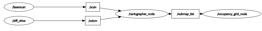 image-20220503212253994.png image-20220503212253994.png